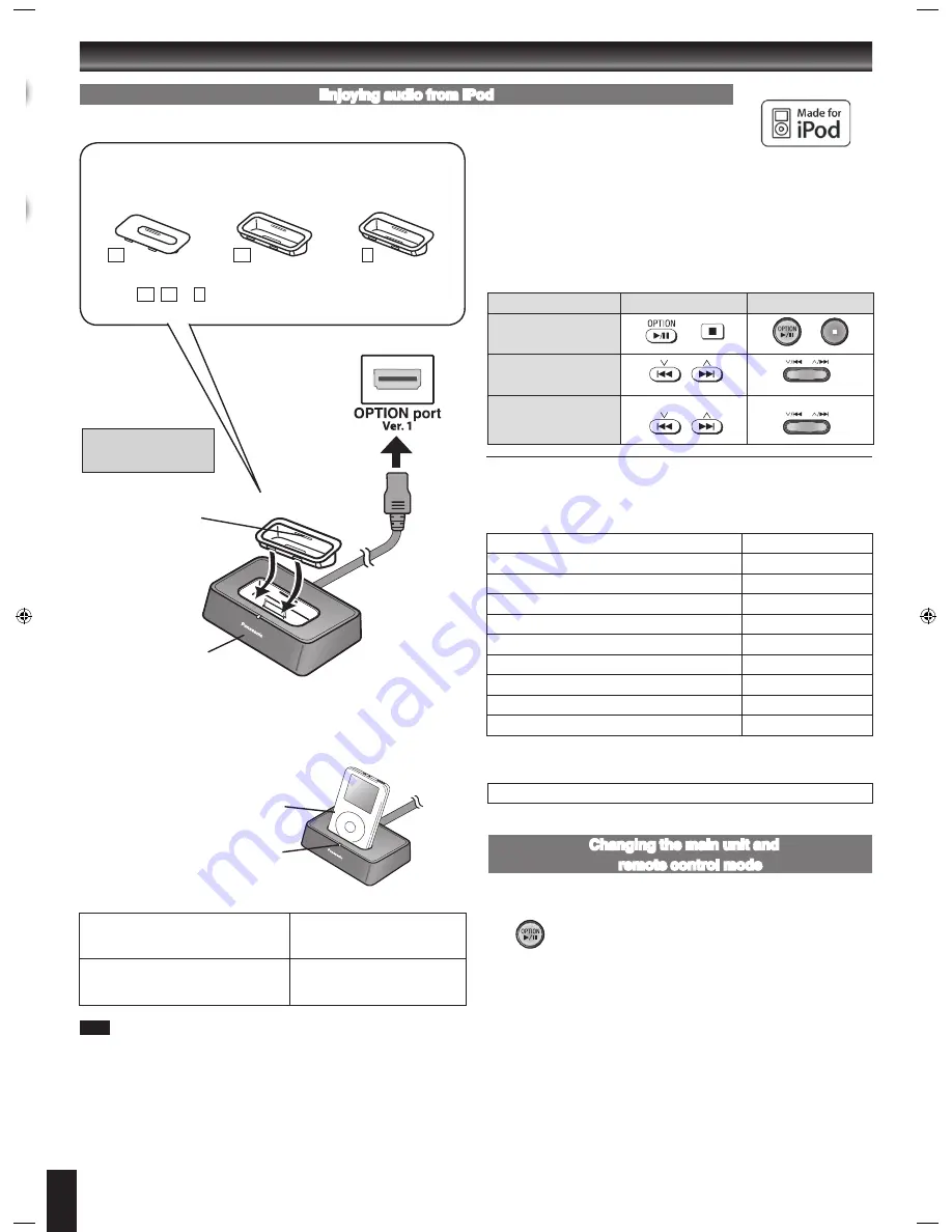 Panasonic SA-EN37 Operating Instructions Manual Download Page 5