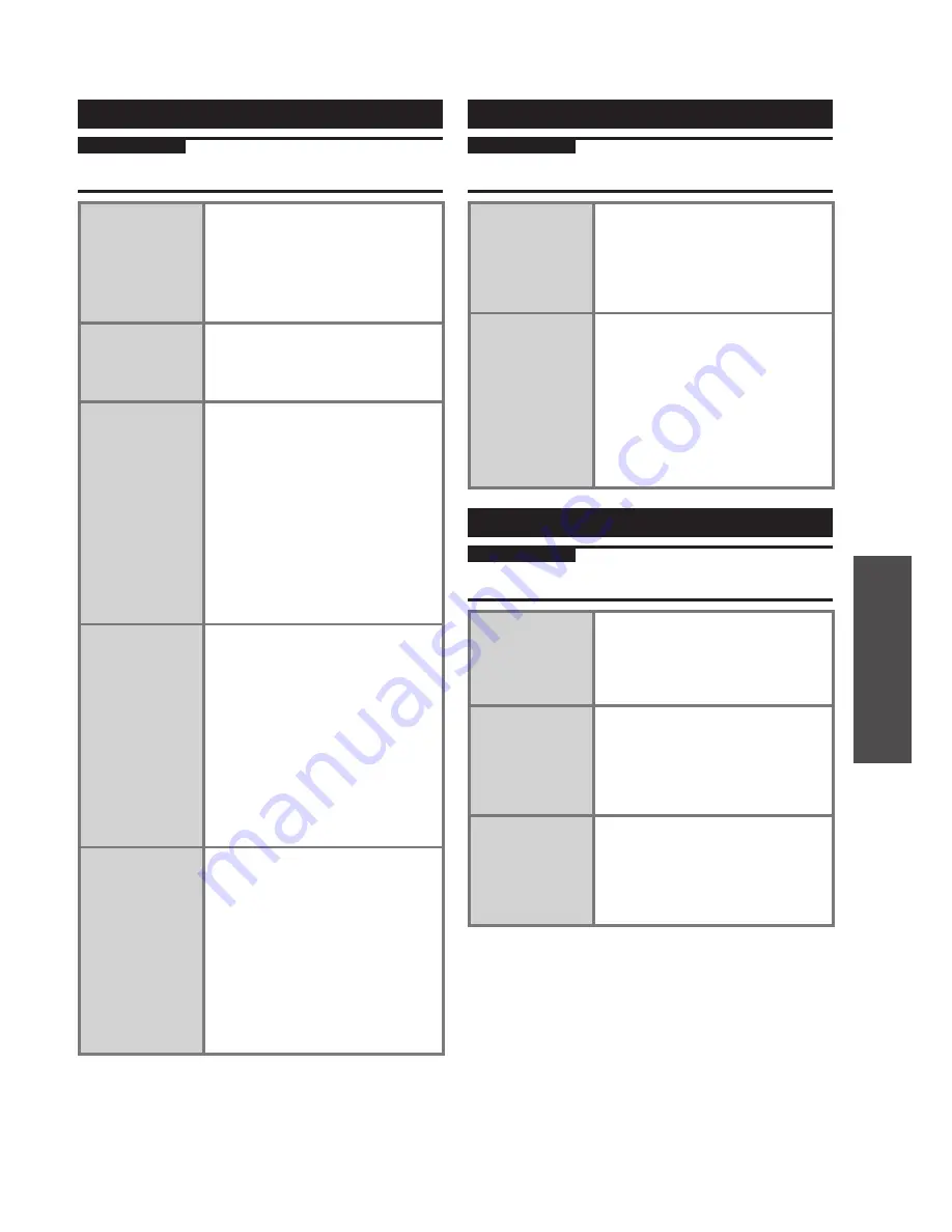 Panasonic SA-HC7 Operating Instructions Manual Download Page 23