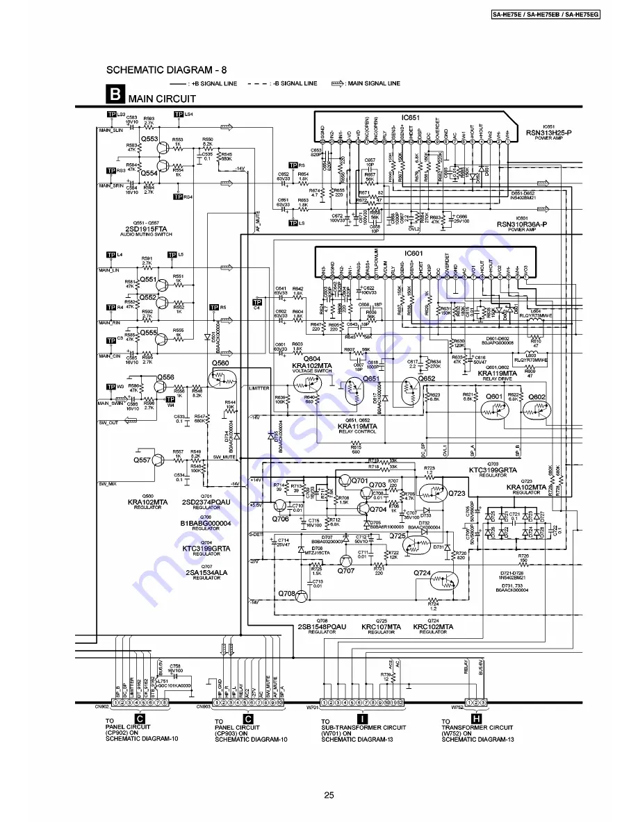 Panasonic SA-HE75E Service Manual Download Page 25