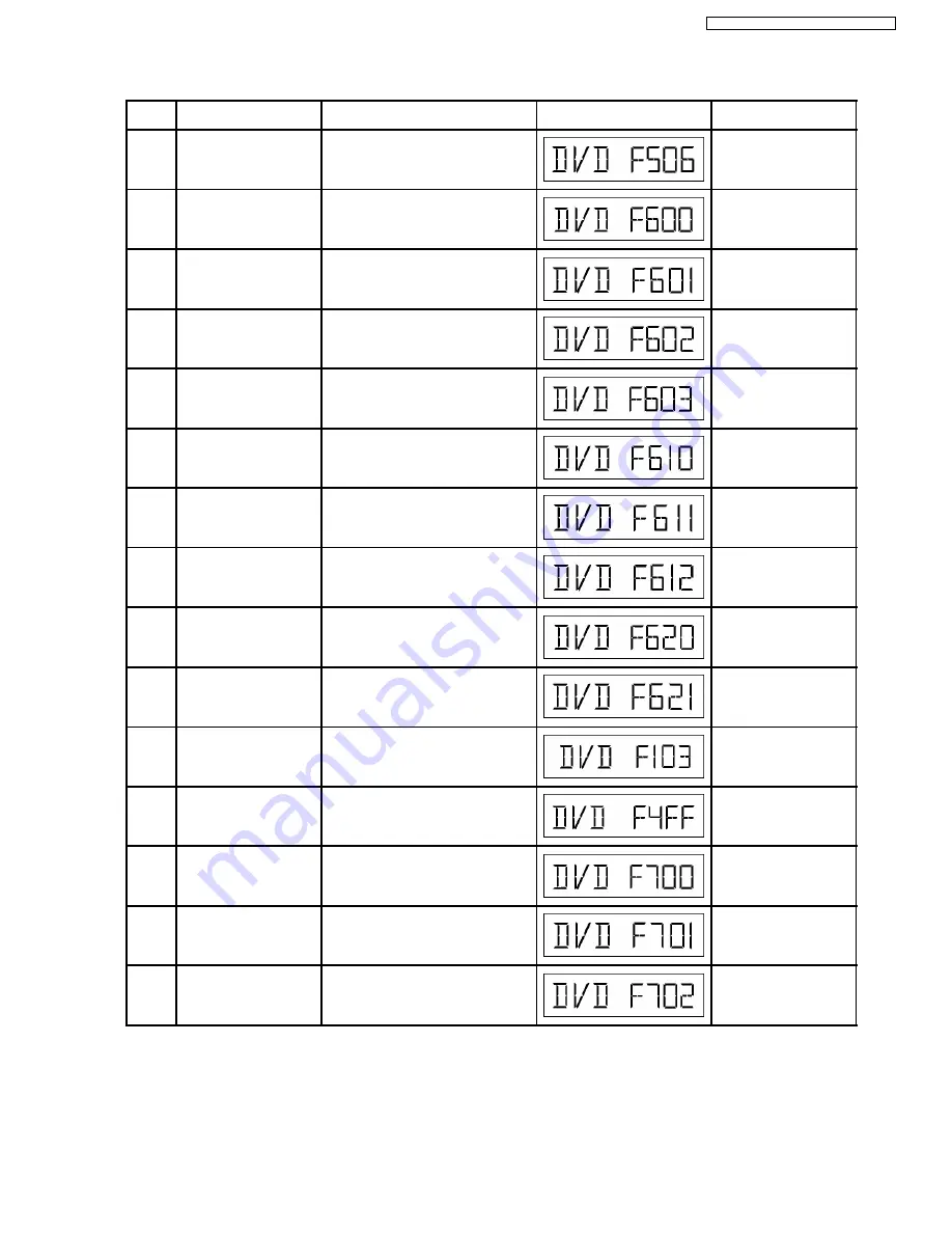 Panasonic SA-HT340GC Service Manual Download Page 25