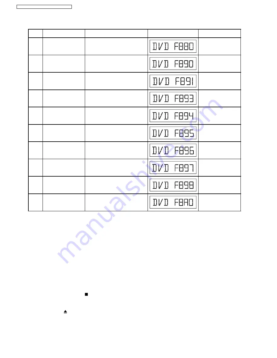 Panasonic SA-HT340GC Service Manual Download Page 26