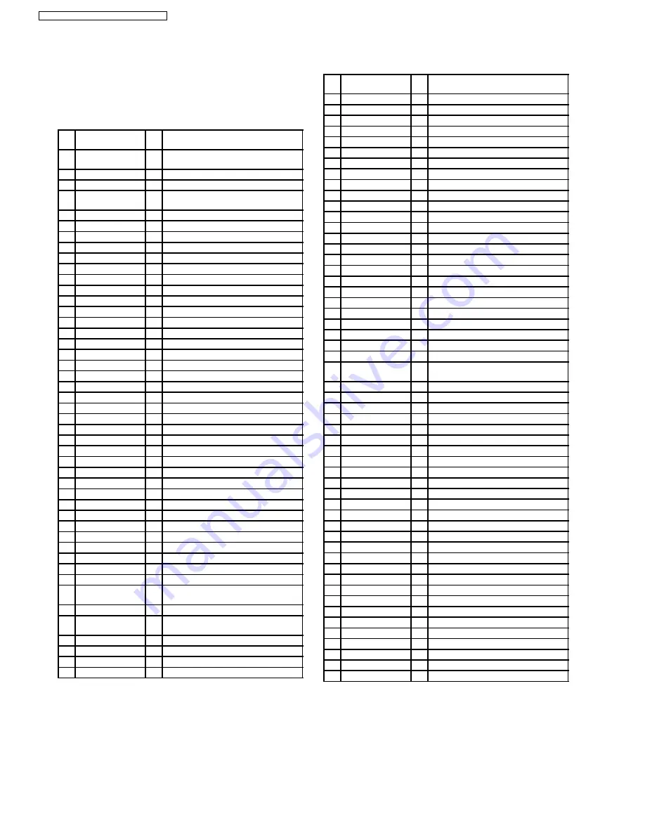 Panasonic SA-HT340GC Service Manual Download Page 85