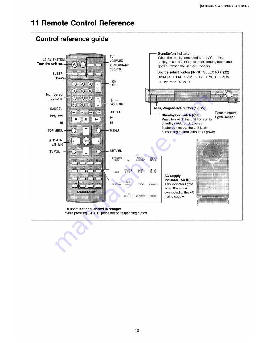 Panasonic SA-HT520E Скачать руководство пользователя страница 13