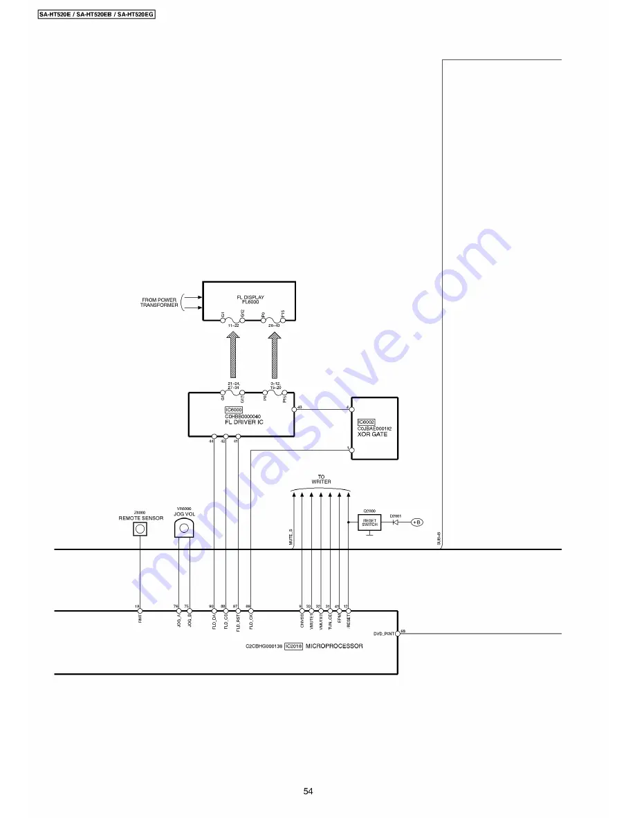 Panasonic SA-HT520E Скачать руководство пользователя страница 54