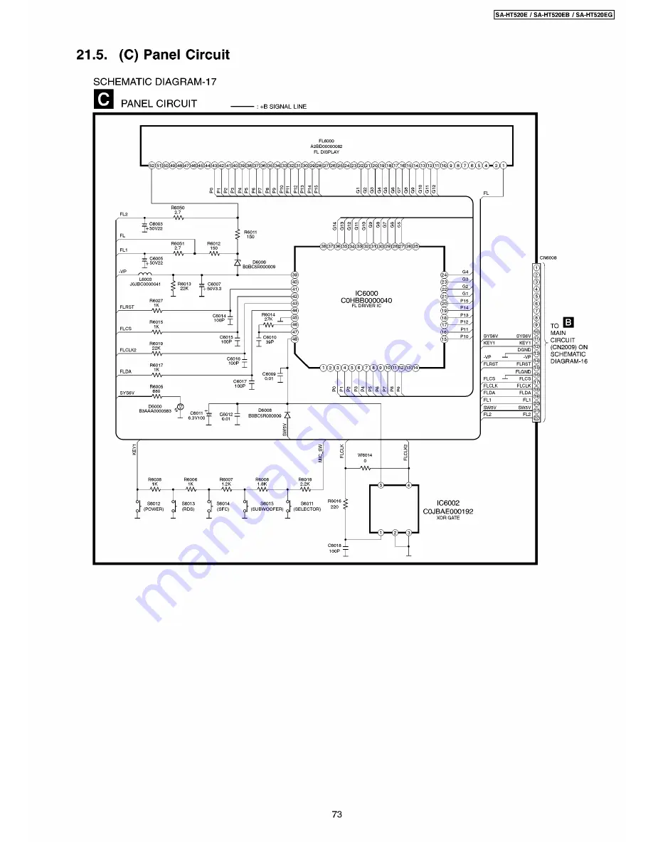 Panasonic SA-HT520E Скачать руководство пользователя страница 73