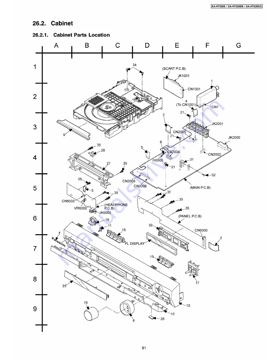 Panasonic SA-HT520E Service Manual Download Page 91