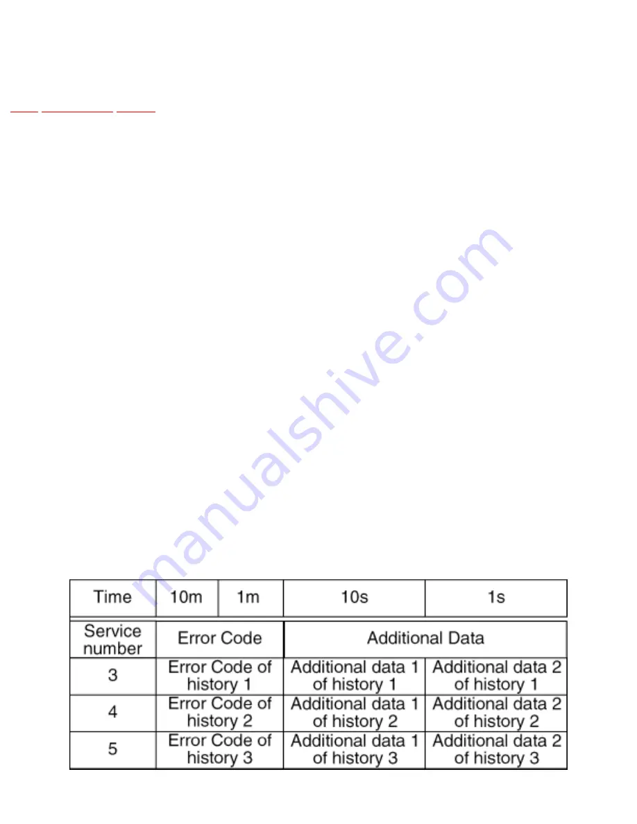 Panasonic SA-HT822VP Service Manual Download Page 50