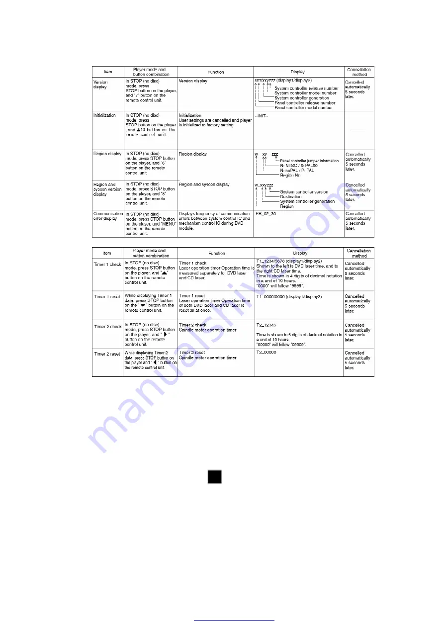 Panasonic SA-HT840EB Скачать руководство пользователя страница 48