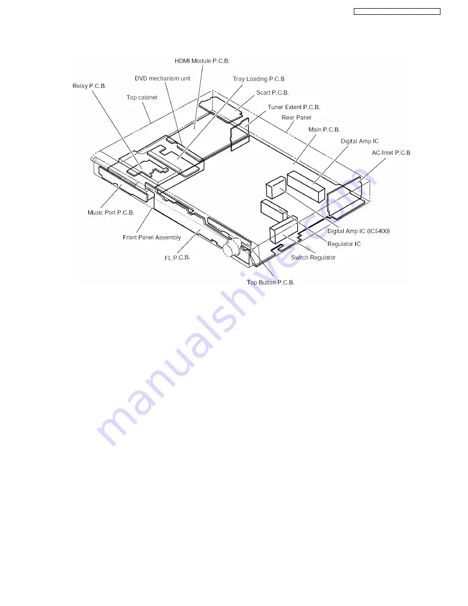 Panasonic SA-HT855E Скачать руководство пользователя страница 35