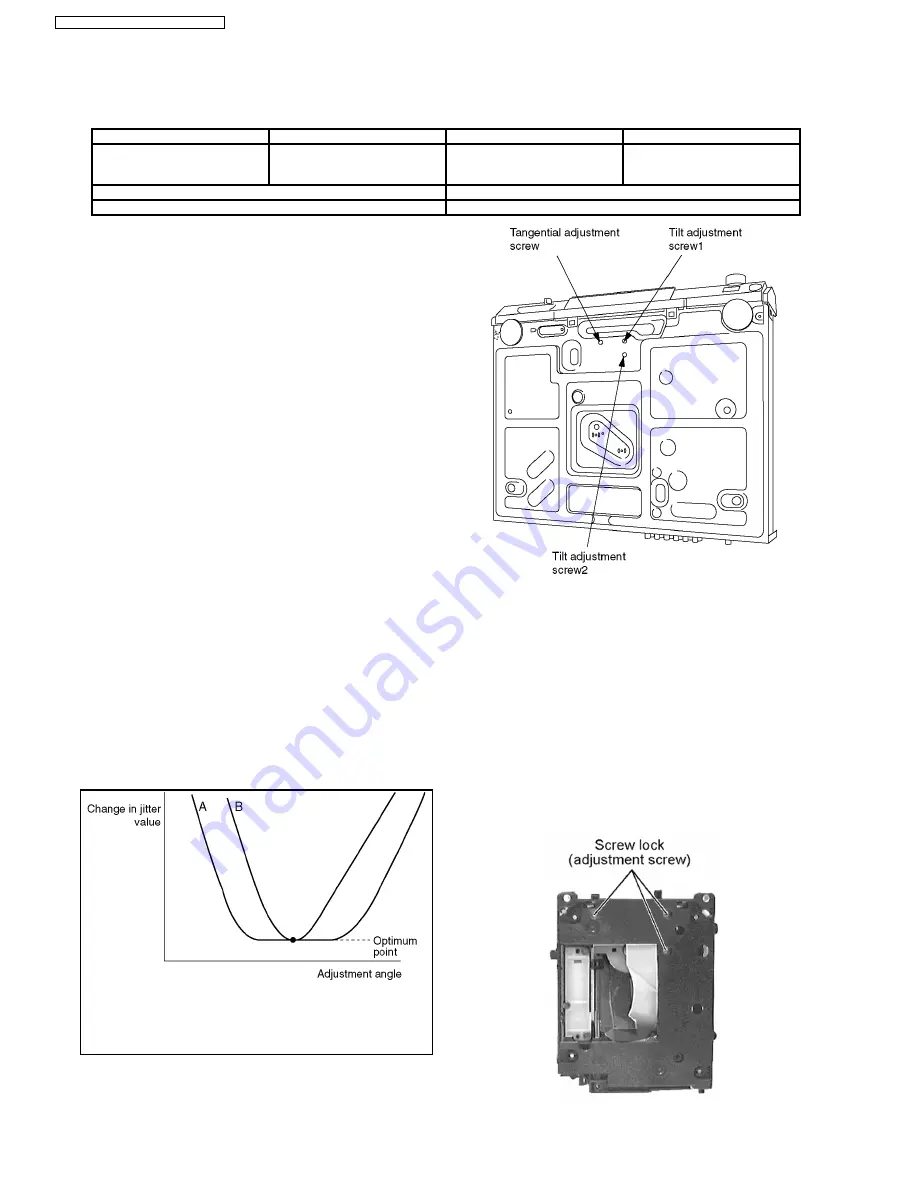 Panasonic SA-HT870E Скачать руководство пользователя страница 36