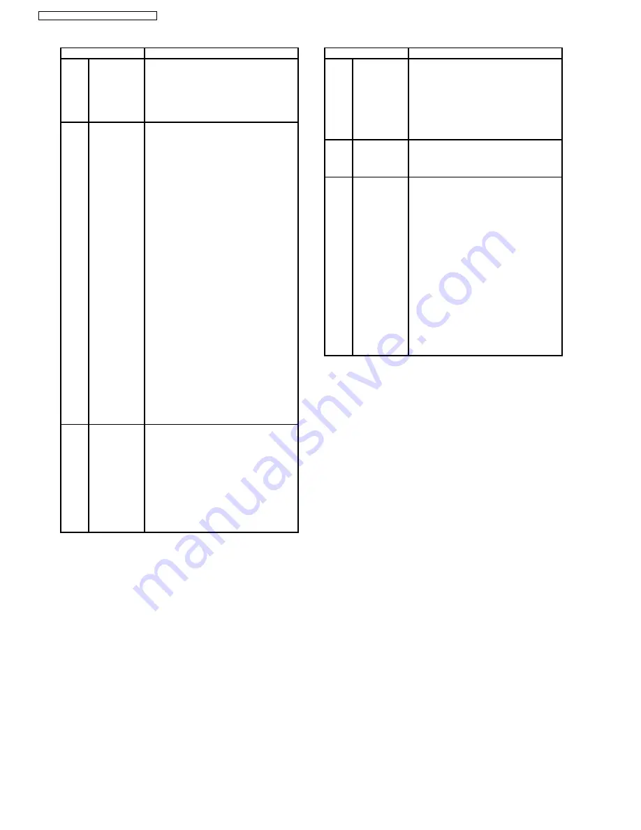 Panasonic SA-HT870E Service Manual Download Page 38