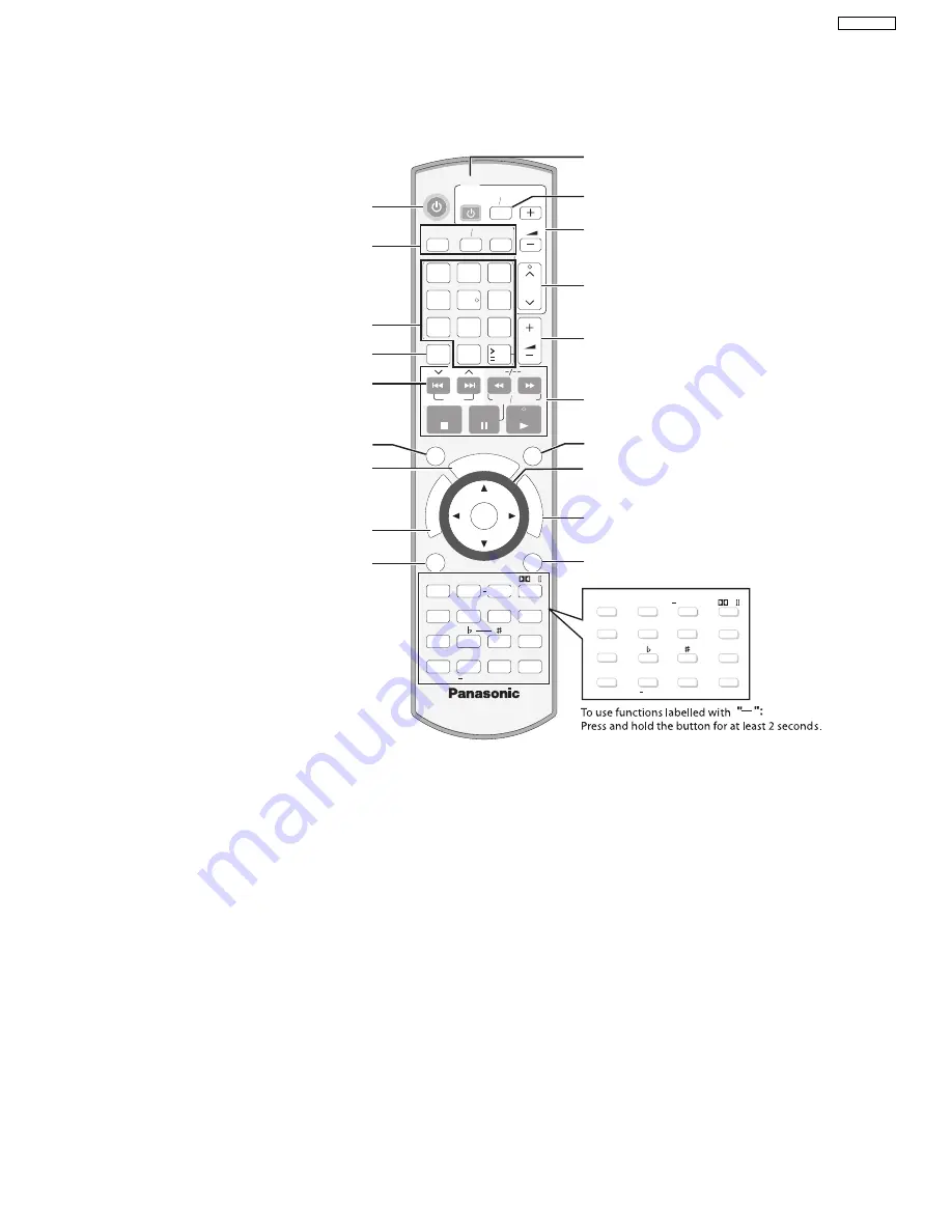 Panasonic SA-HT995EE Service Manual Download Page 13