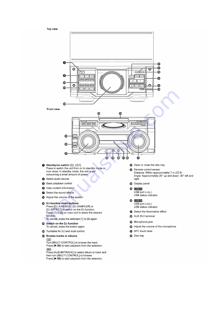 Panasonic SA-MAX670P Series Service Manual Download Page 13