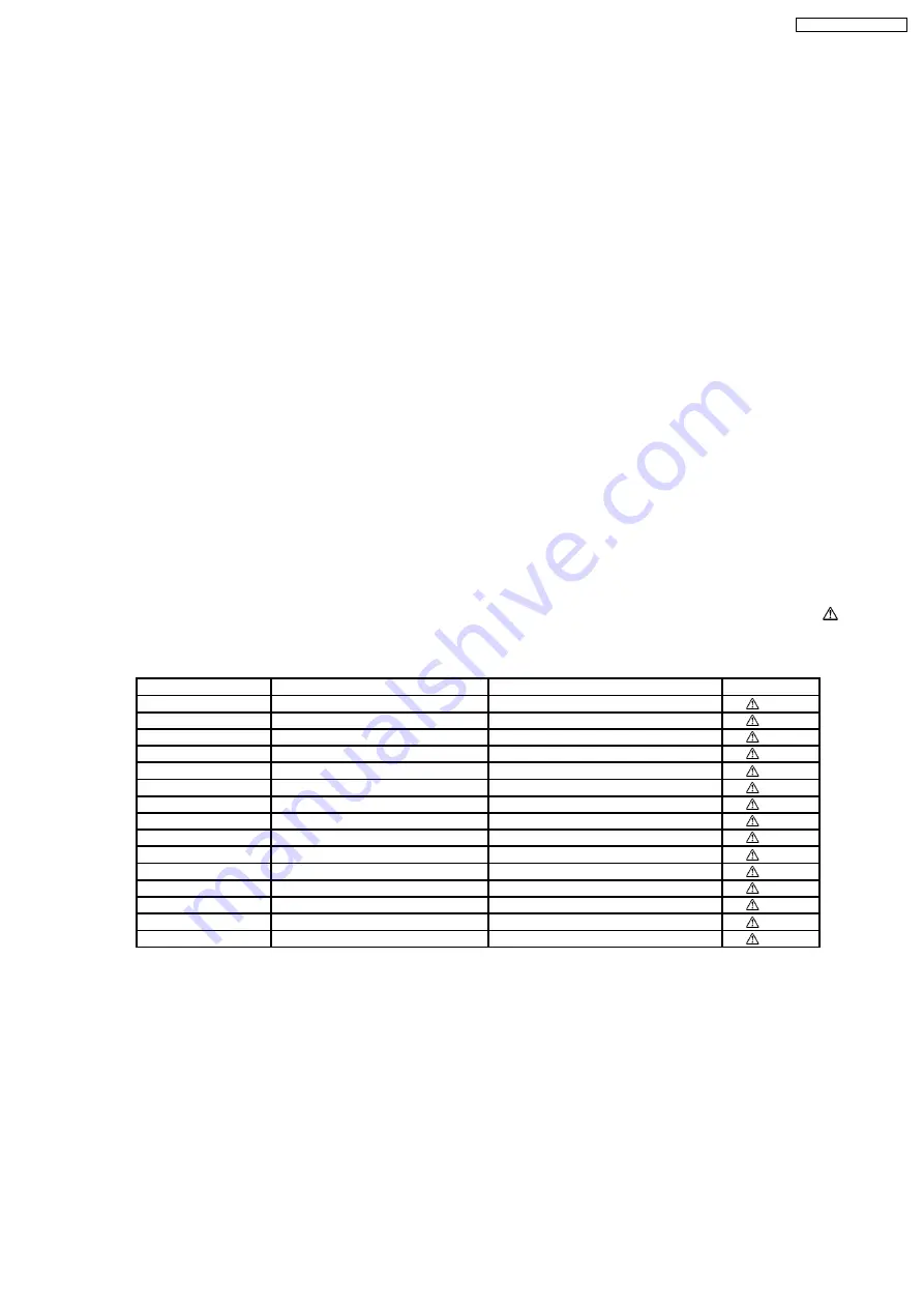 Panasonic SA-NS55 Service Manual Download Page 5