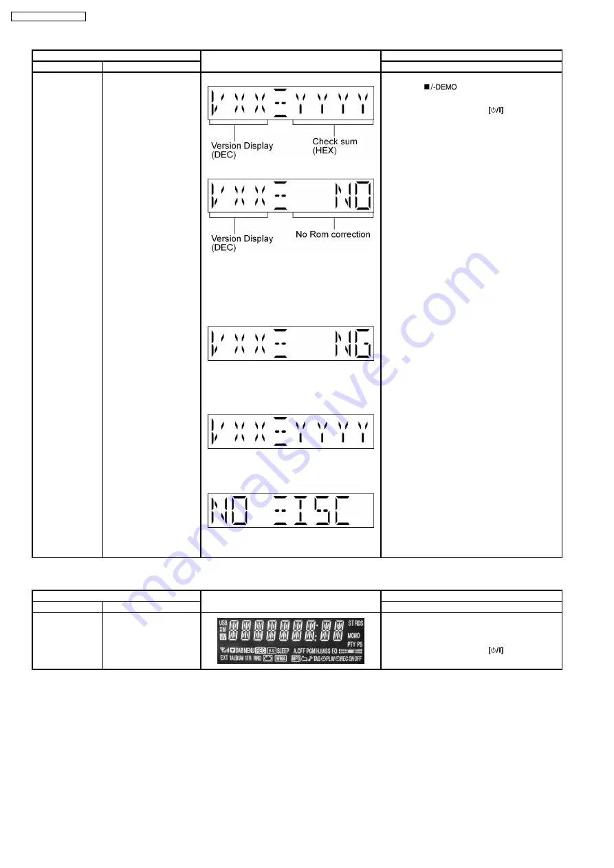 Panasonic SA-NS55 Скачать руководство пользователя страница 14