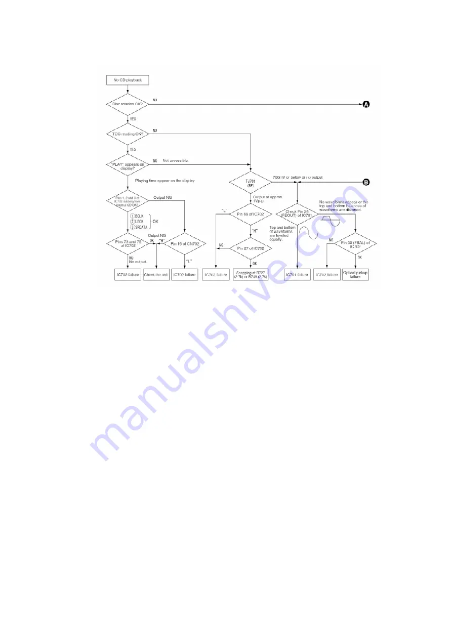 Panasonic SA-PM27E Скачать руководство пользователя страница 65