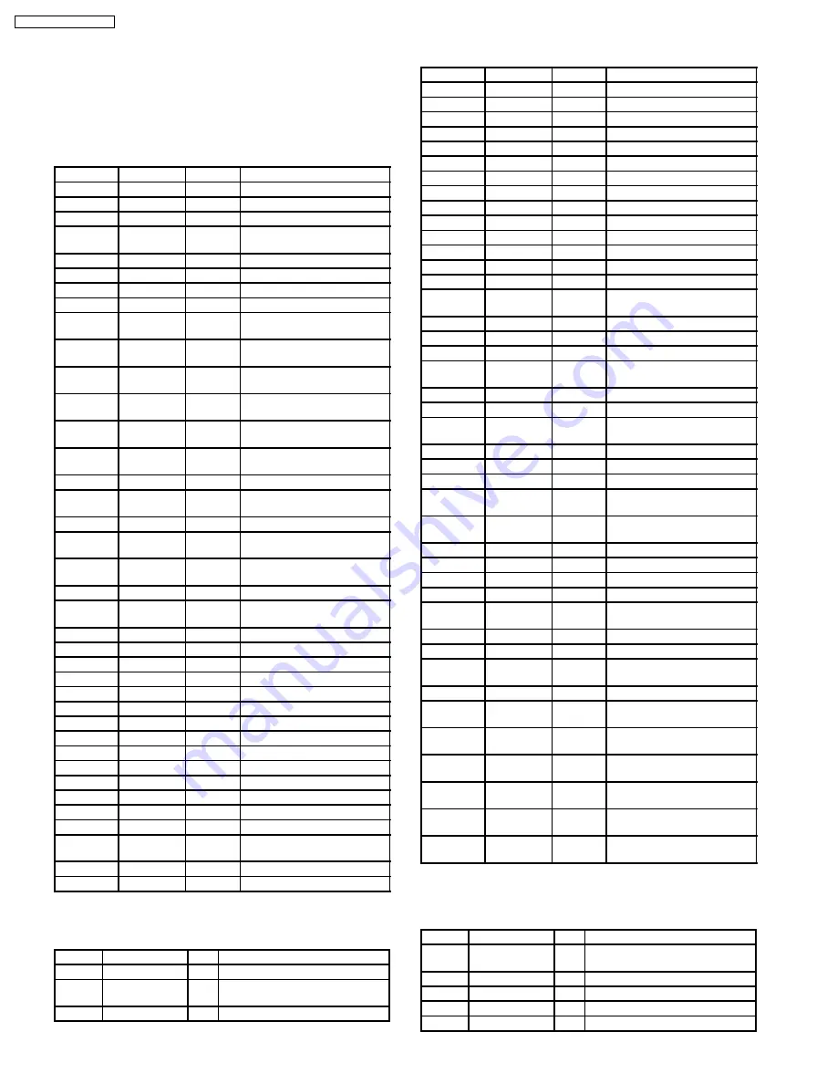 Panasonic SA-PM31P Service Manual Download Page 98