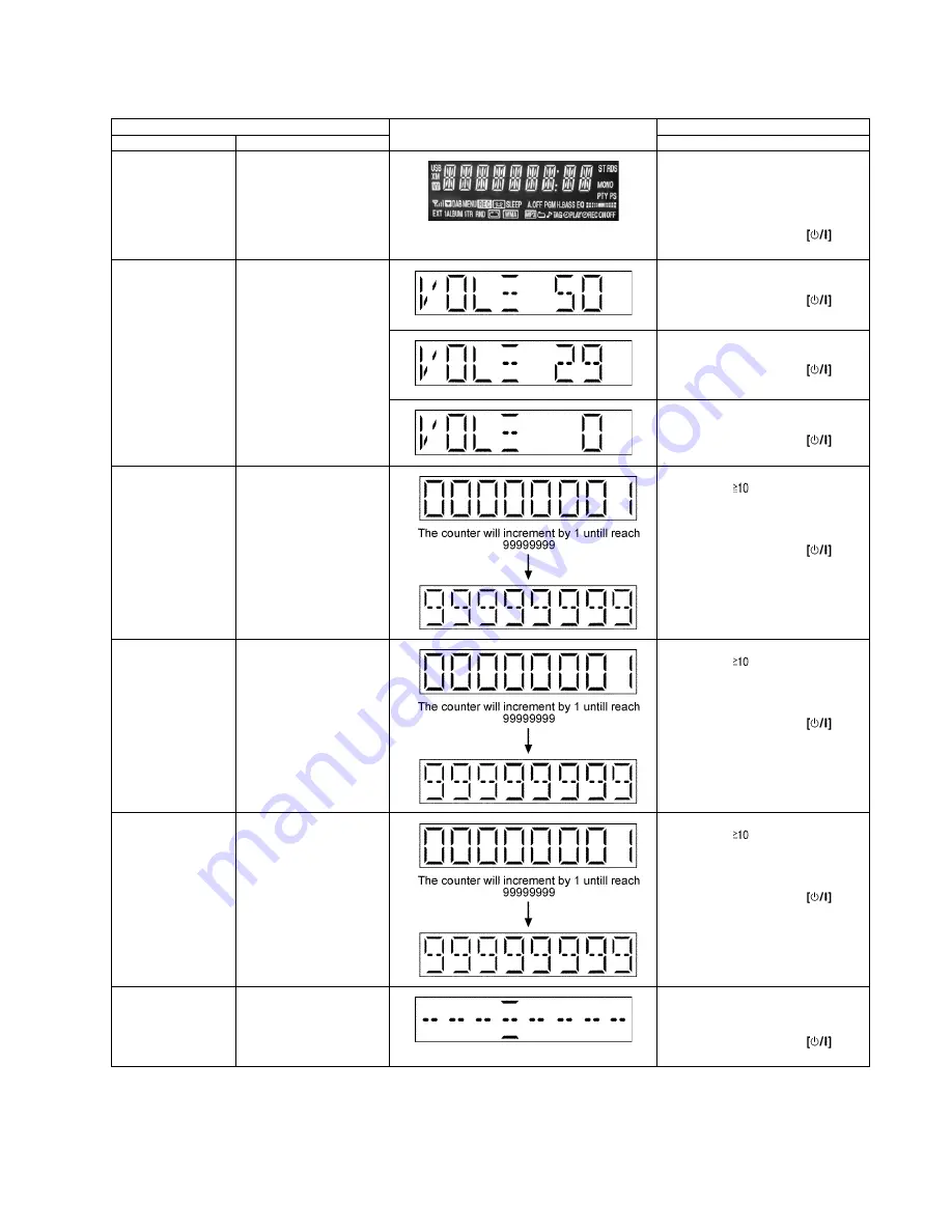 Panasonic SA-PM42EF Service Manual Download Page 17