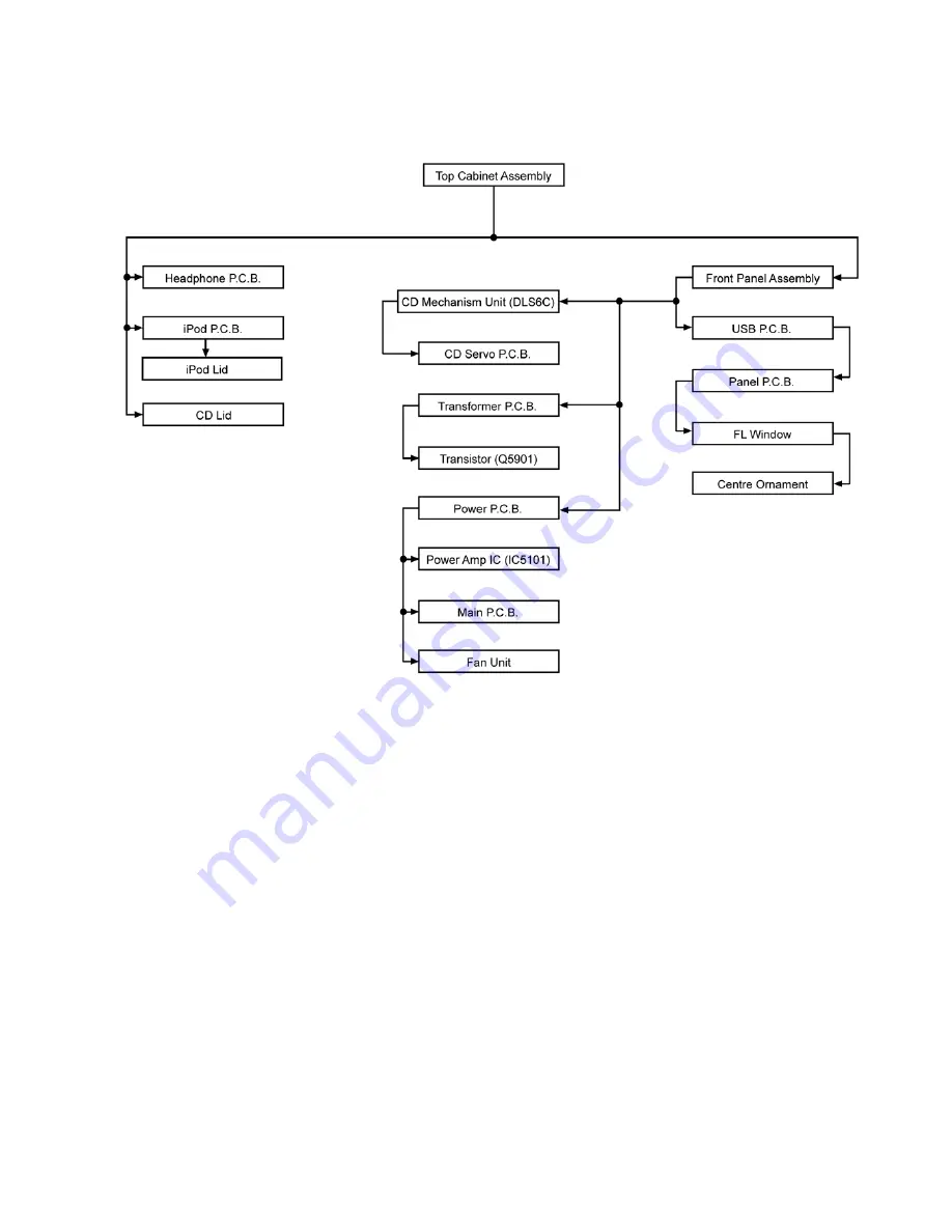 Panasonic SA-PM42EF Service Manual Download Page 23