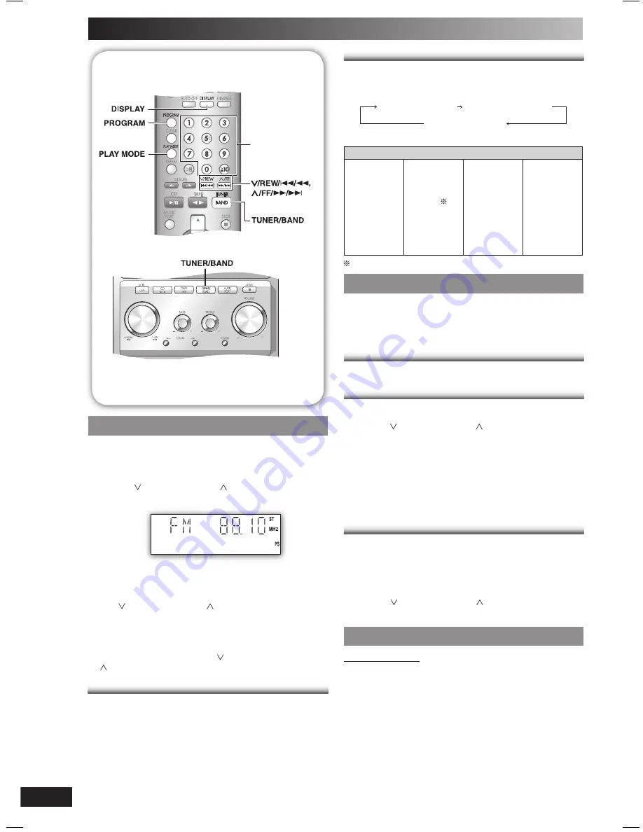 Panasonic SA-PMX1 Operating Instructions Manual Download Page 10