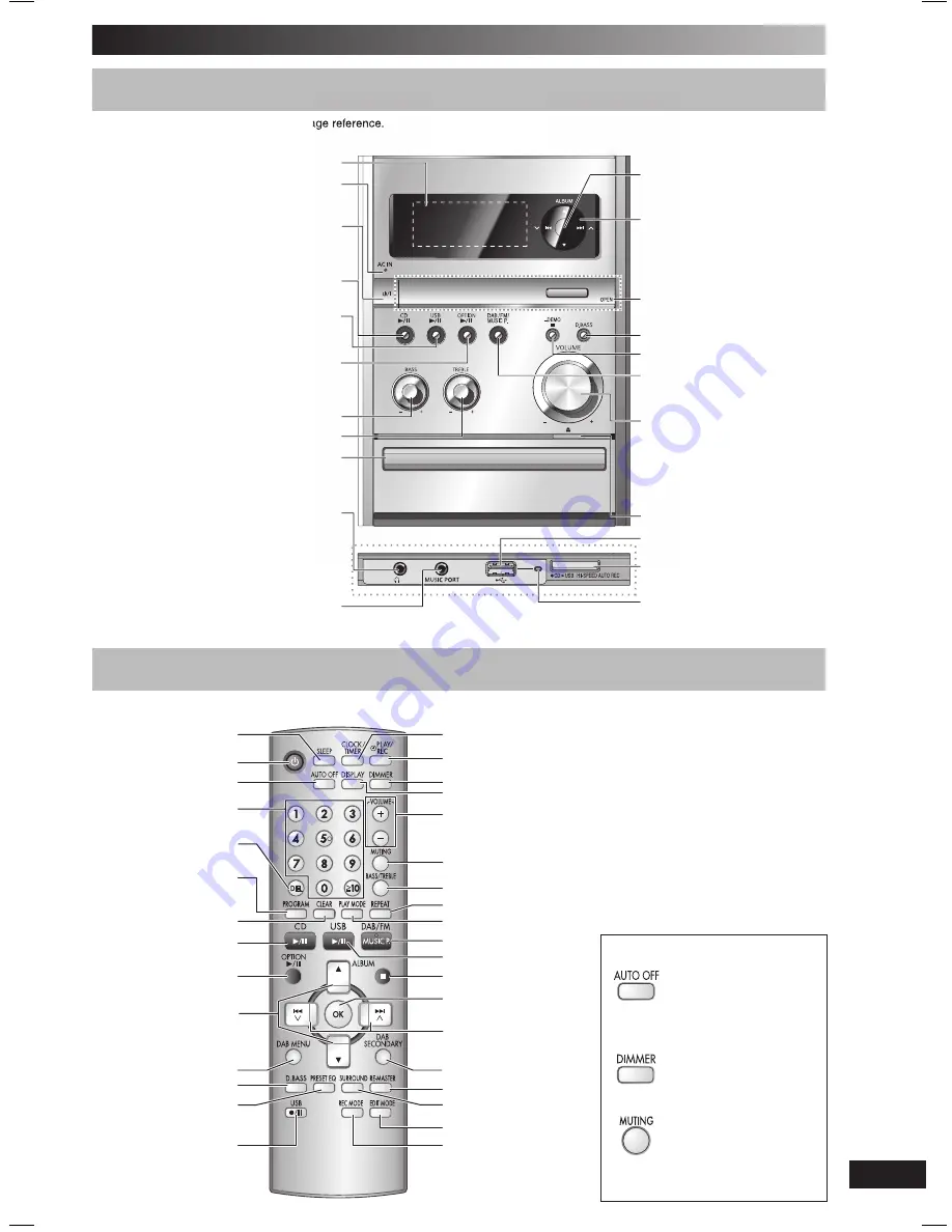 Panasonic SA-PMX3DB Operating Instructions Manual Download Page 7