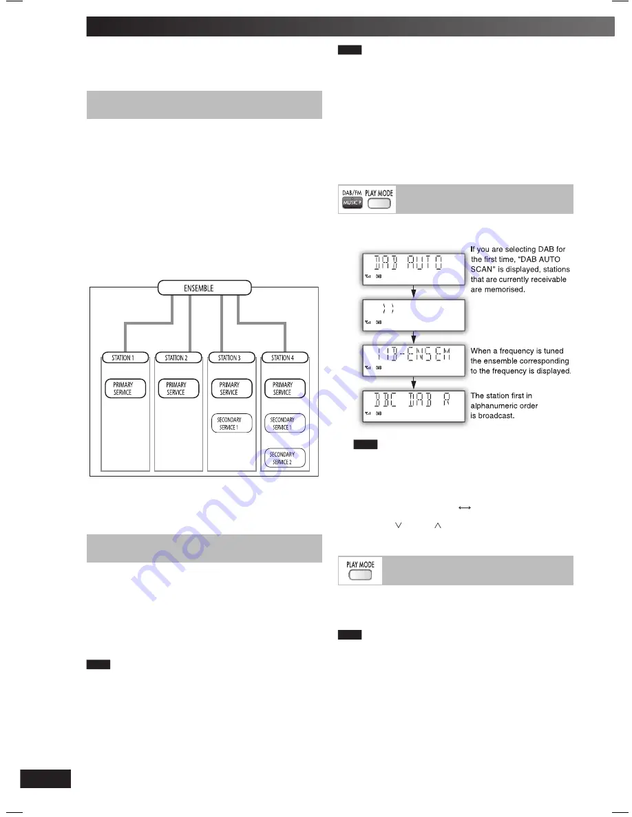 Panasonic SA-PMX3DB Operating Instructions Manual Download Page 10