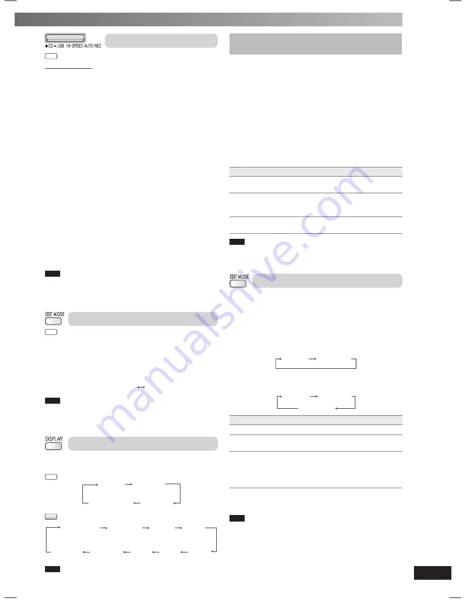 Panasonic SA-PMX3DB Operating Instructions Manual Download Page 15