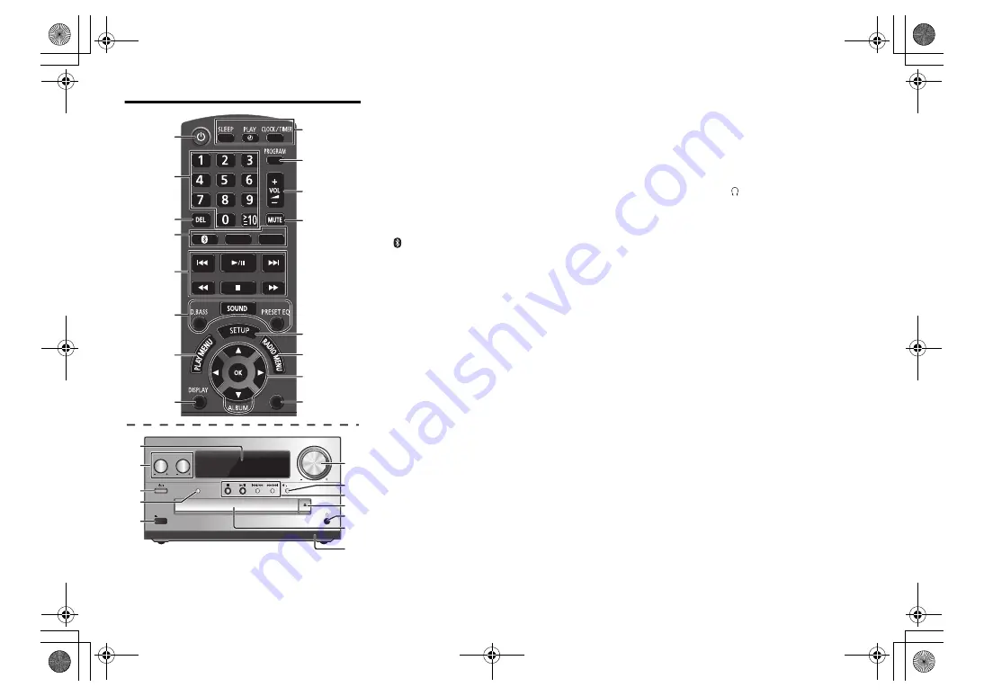 Panasonic SA-PMX82 Скачать руководство пользователя страница 5