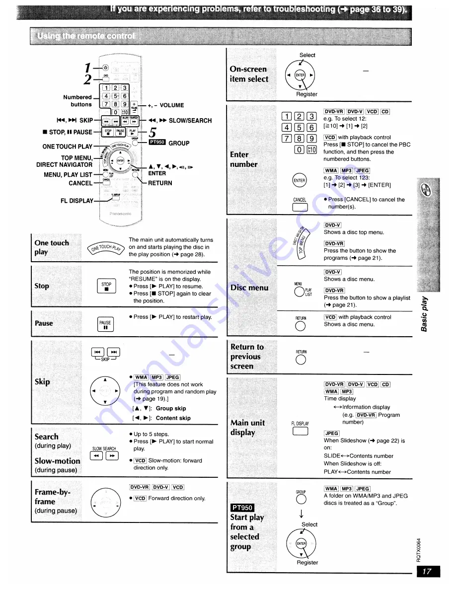 Panasonic SA-PT1050 Operating Instructions Manual Download Page 17