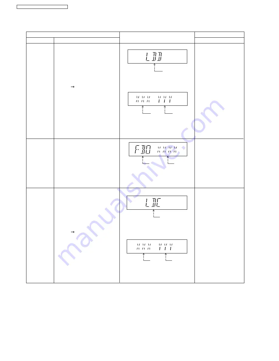 Panasonic SA-PT160E Скачать руководство пользователя страница 24