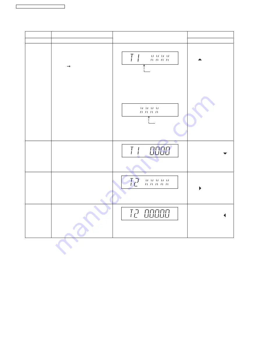 Panasonic SA-PT160E Service Manual Download Page 28