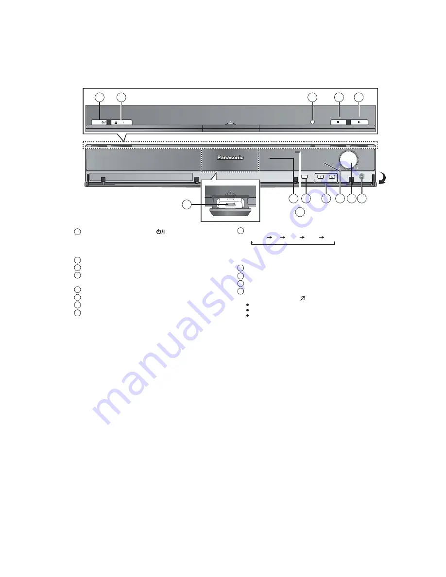 Panasonic SA-PT464P Скачать руководство пользователя страница 15