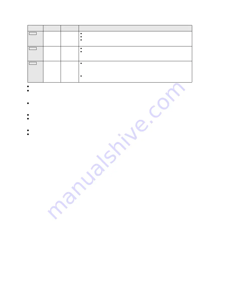 Panasonic SA-PT464P Service Manual Download Page 22