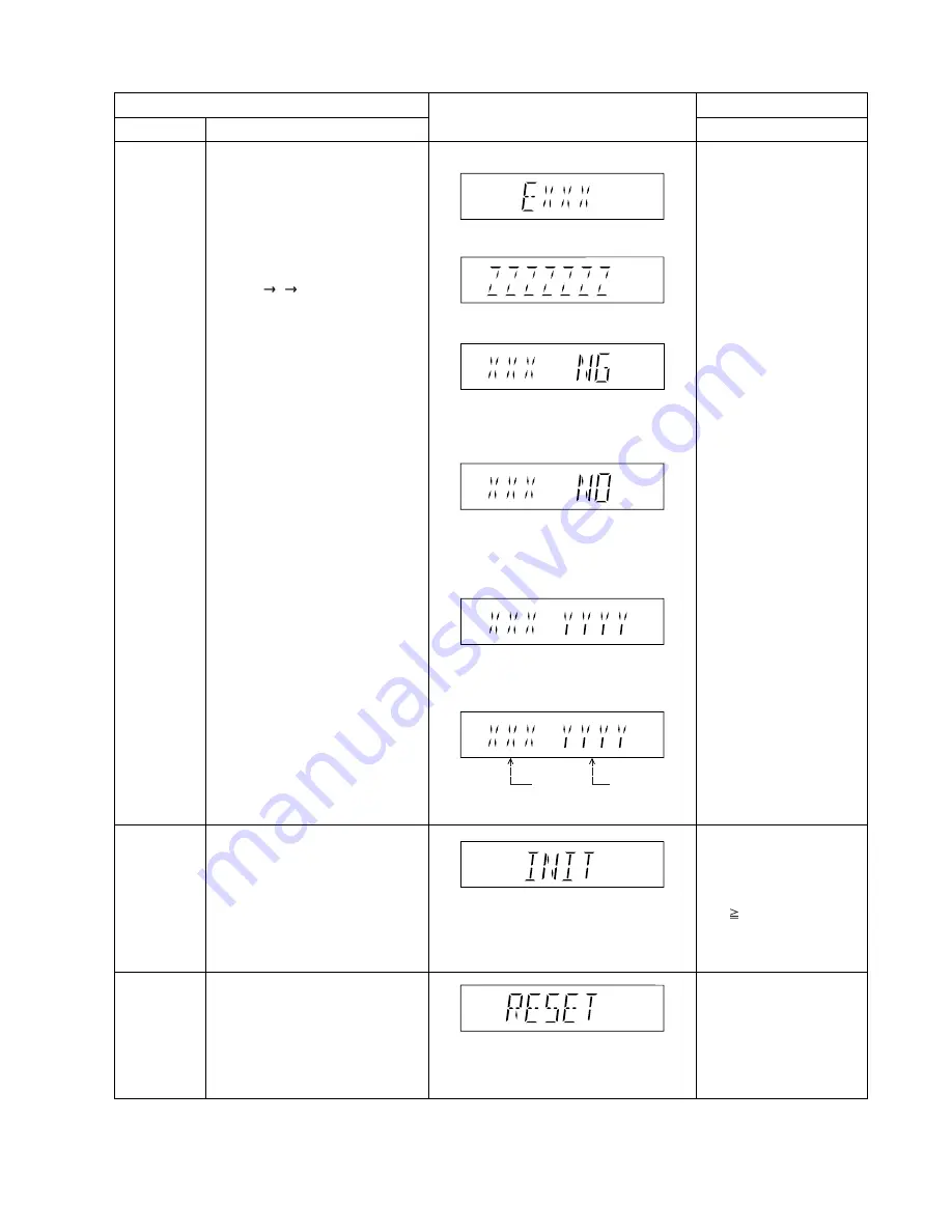 Panasonic SA-PT464P Скачать руководство пользователя страница 27