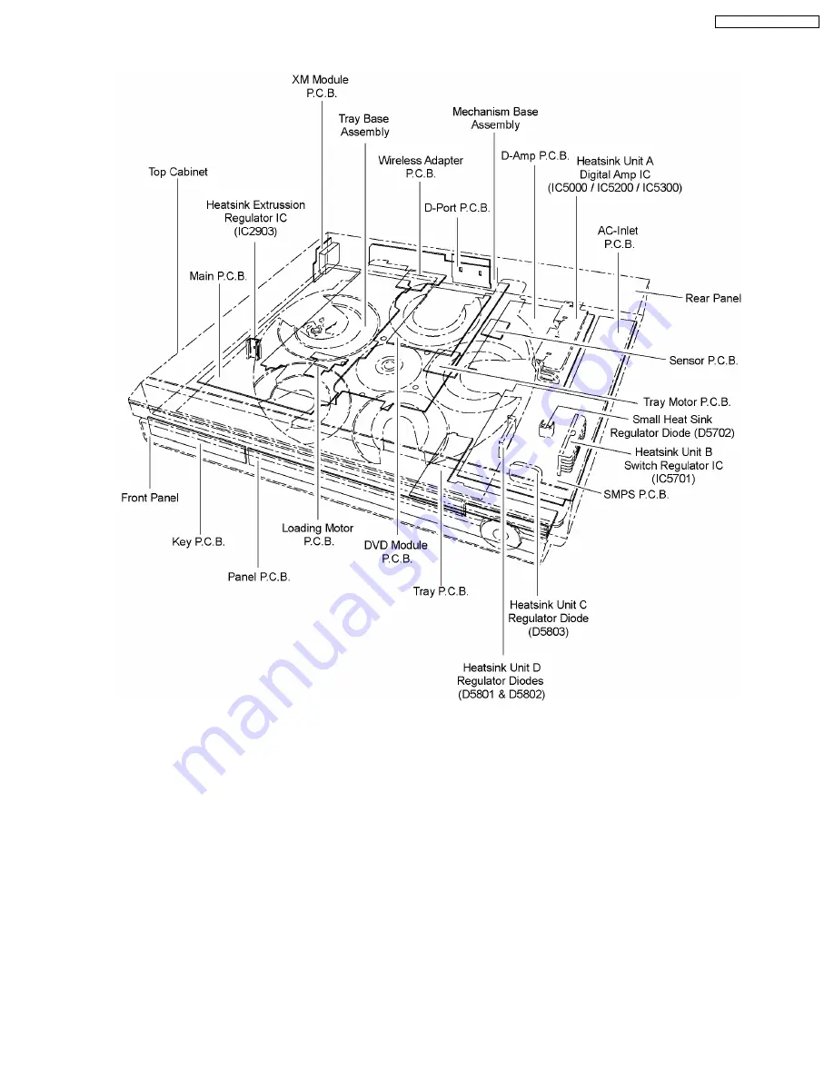 Panasonic SA-PT750P Service Manual Download Page 55