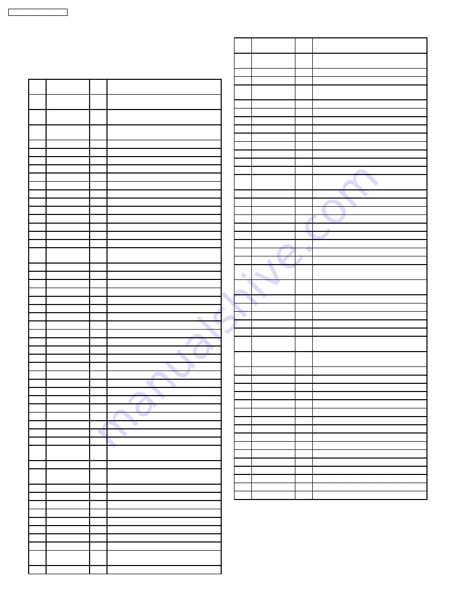 Panasonic SA-PT750P Service Manual Download Page 134