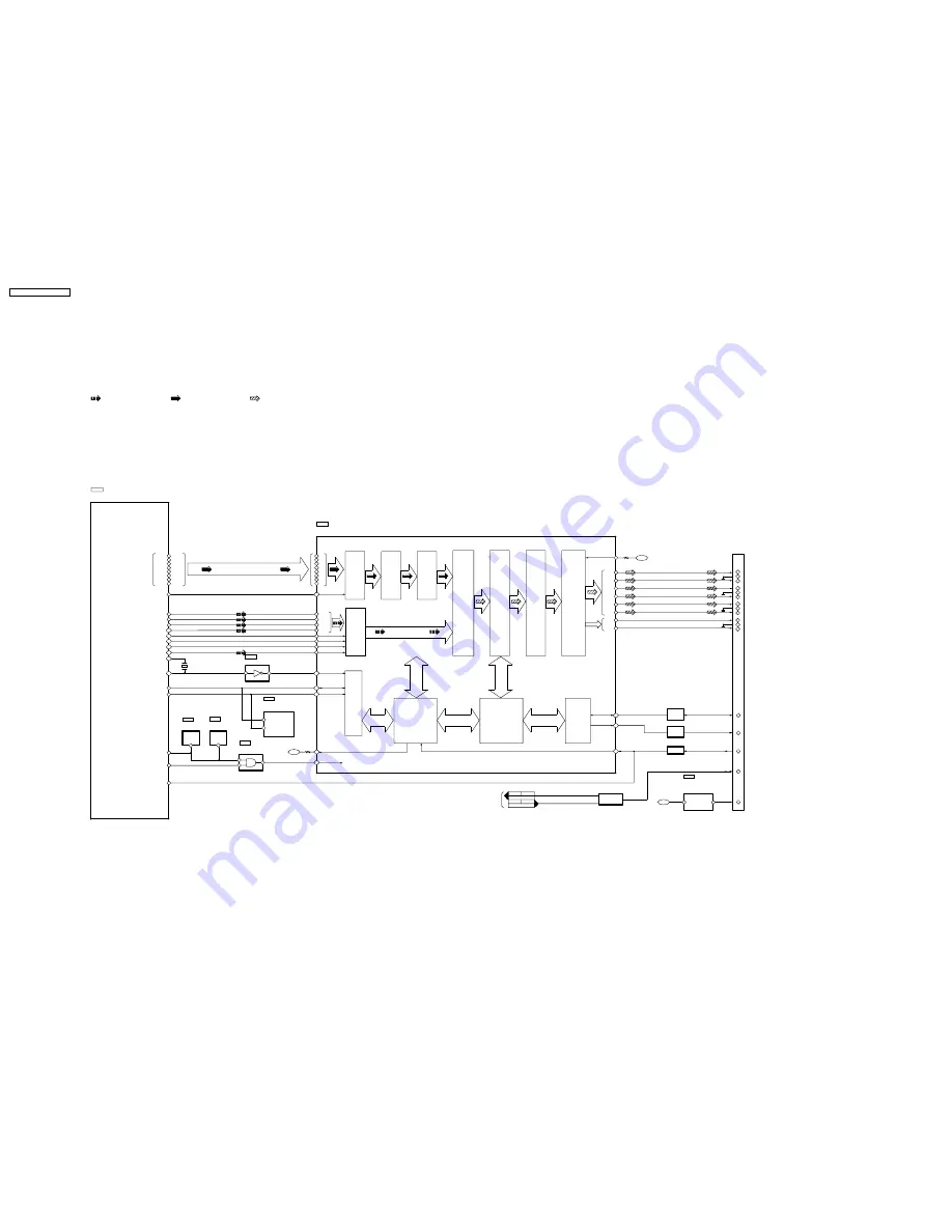 Panasonic SA-PT760P Service Manual Download Page 94