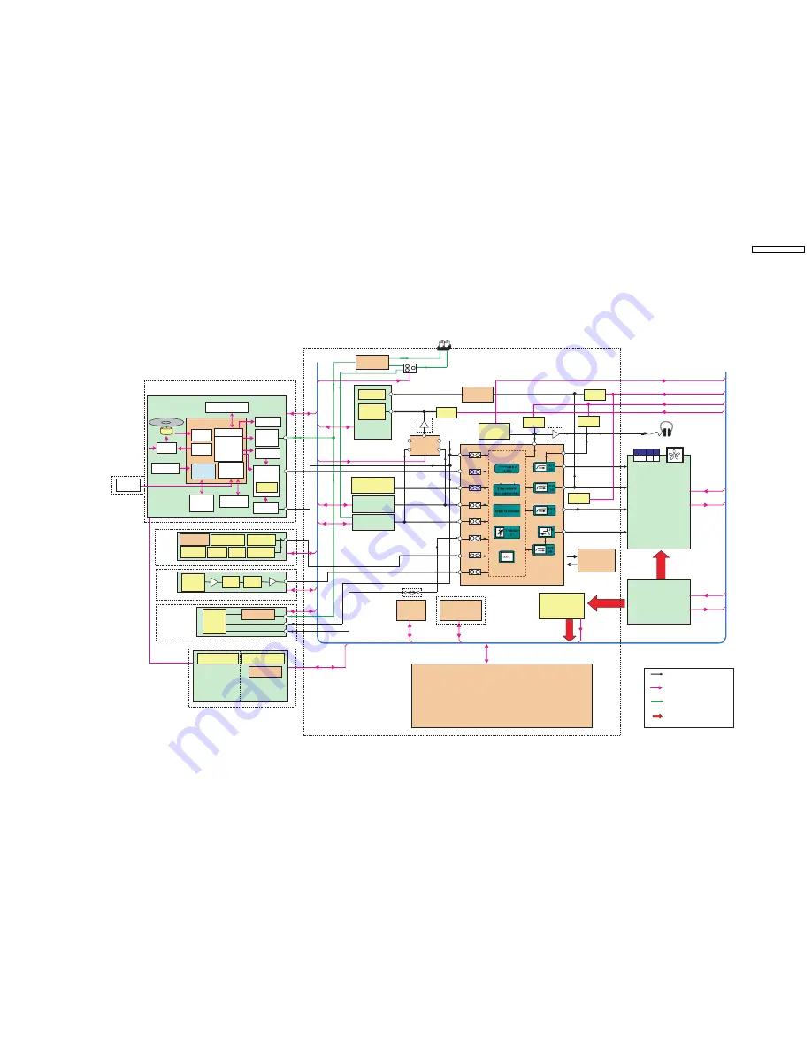 Panasonic SA-PT760P Service Manual Download Page 133