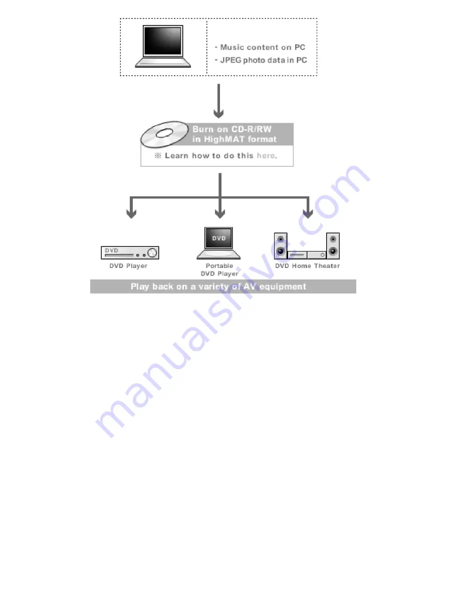 Panasonic SA-TM900DVD Скачать руководство пользователя страница 16