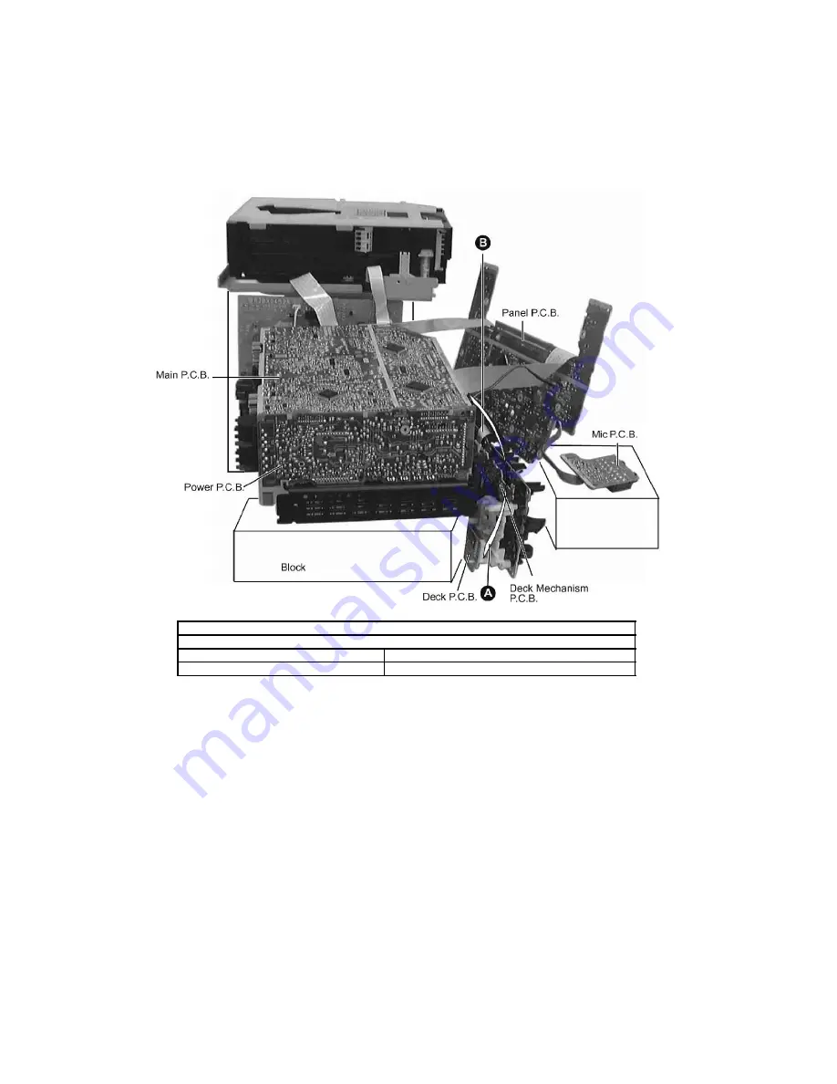 Panasonic SA-TM900DVD Service Manual Download Page 62