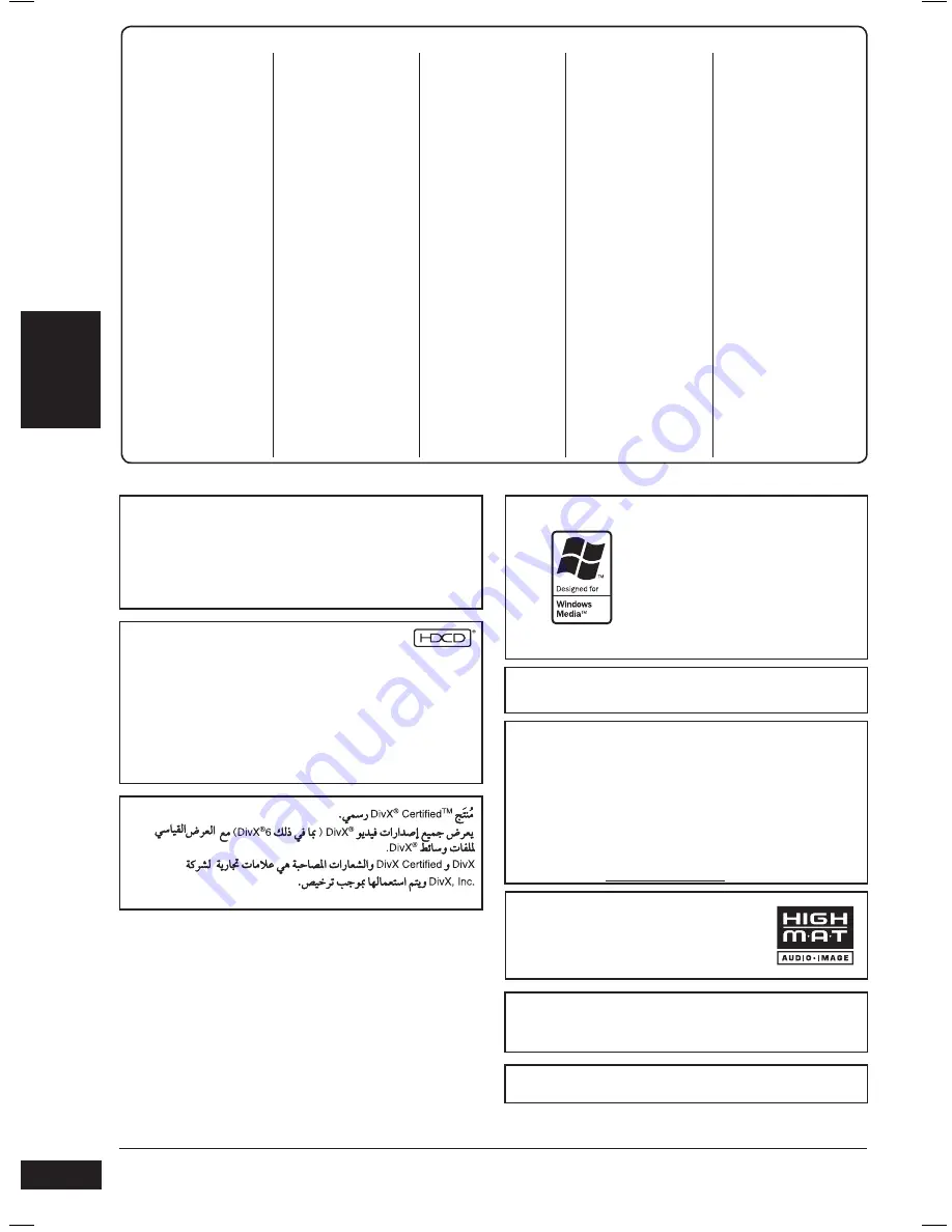 Panasonic SA-VK450 Operating Instructions Manual Download Page 36