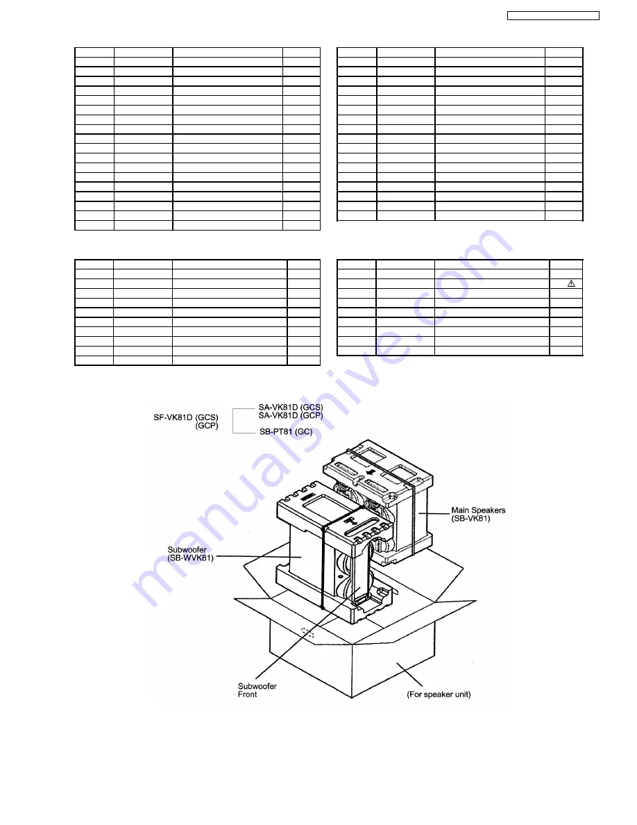 Panasonic SA-VK81D Service Manual Download Page 153