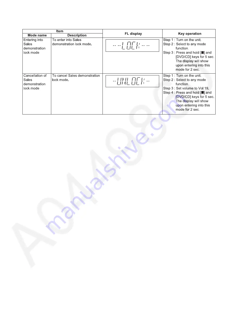 Panasonic SA-VKX95EE Service Manual Download Page 15