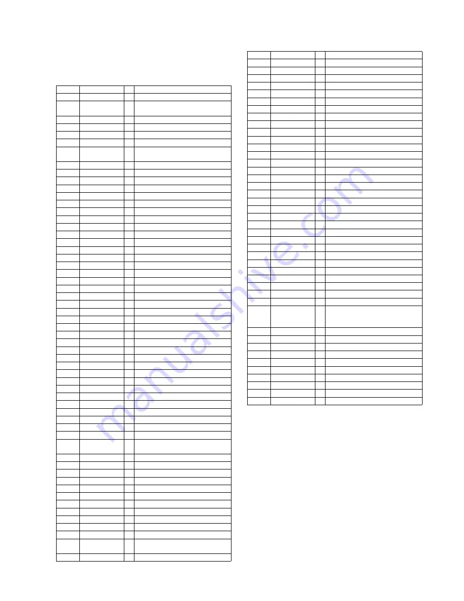 Panasonic SA-XH70PH Service Manual Download Page 115