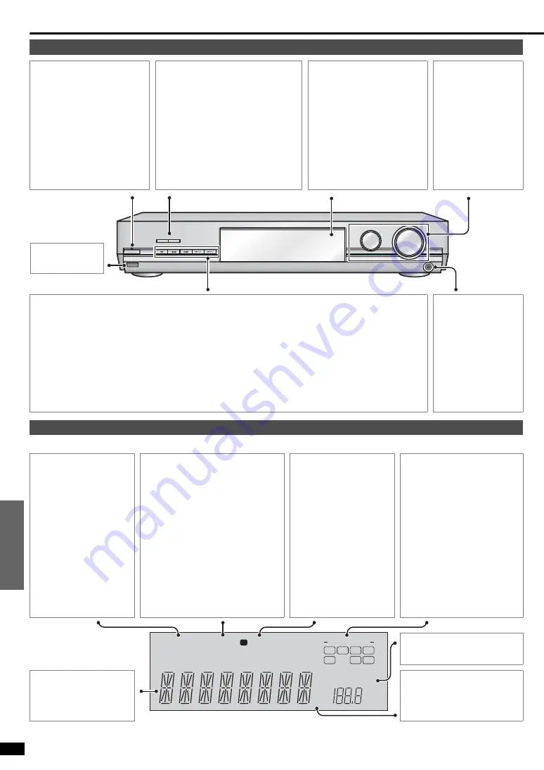 Panasonic SA-XR30 Operating Instructions Manual Download Page 12