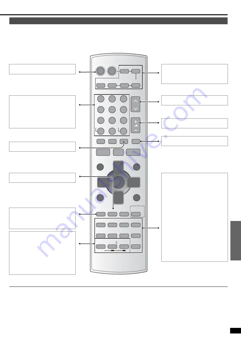 Panasonic SA-XR30 Operating Instructions Manual Download Page 13