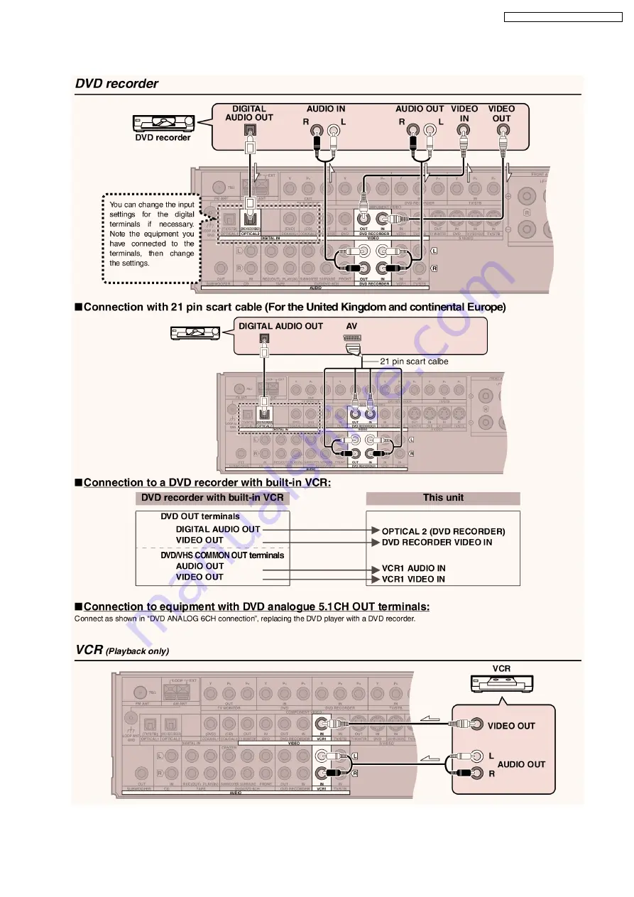 Panasonic SA-XR55E Service Manual Download Page 15