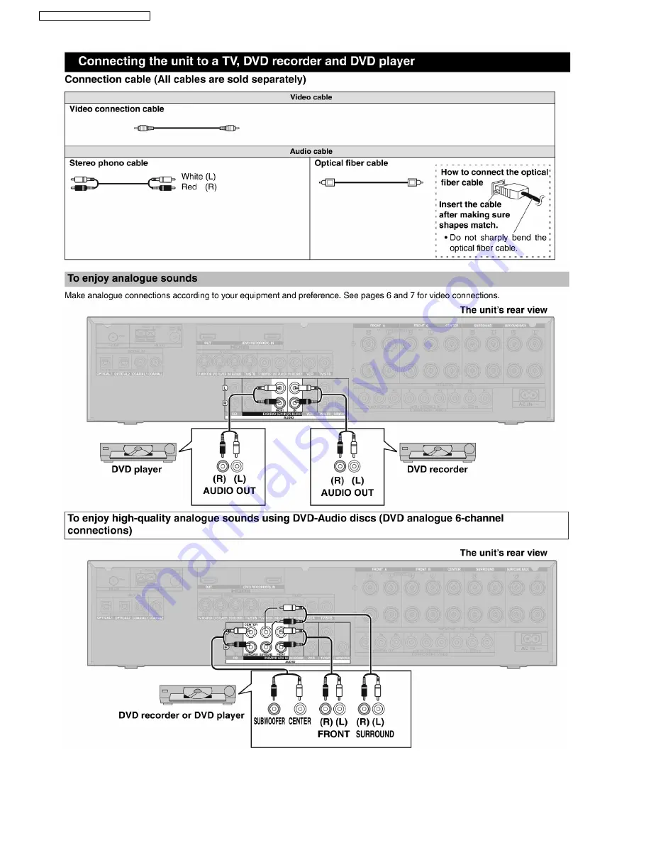 Panasonic SA-XR57E Service Manual Download Page 14