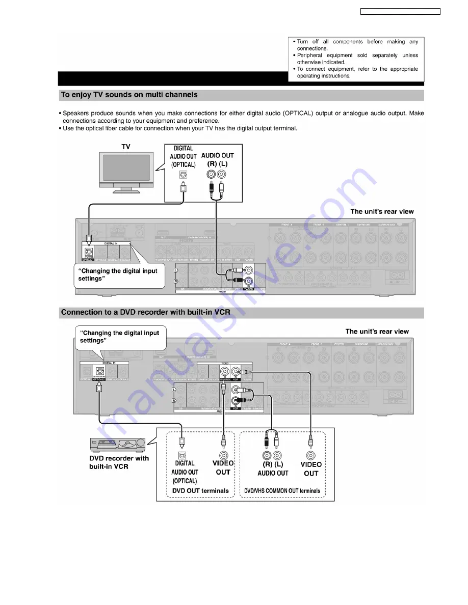 Panasonic SA-XR57E Service Manual Download Page 15