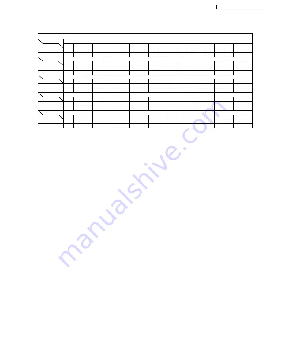 Panasonic SA-XR57E Service Manual Download Page 51